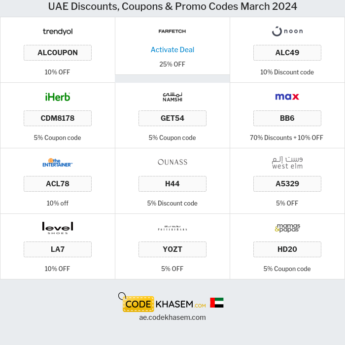 Top Promo Codes 2024 For online stores in UAE