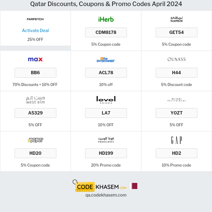 All Coupons and deals for Qatar stores