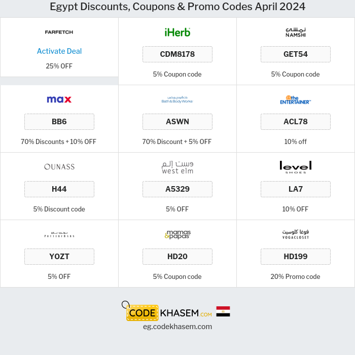 All Coupons and deals for Egypt stores