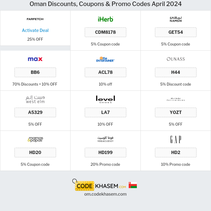 All Coupons and deals for Oman stores