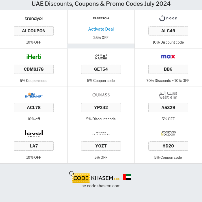 All Coupons and deals for UAE stores