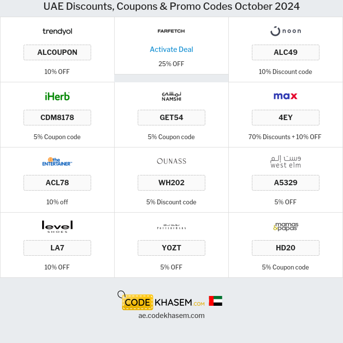 All Coupons and deals for UAE stores