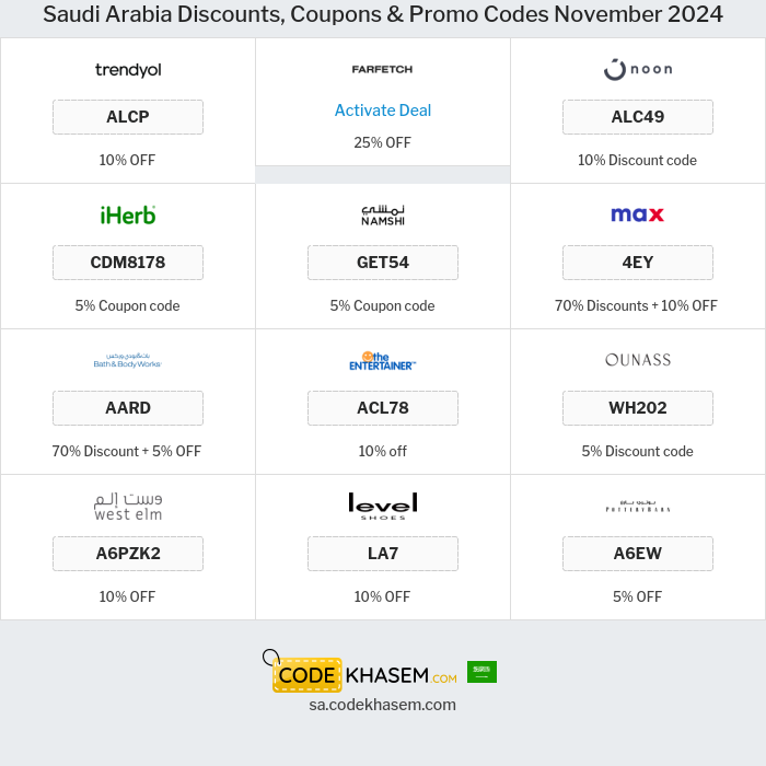 All Coupons and deals for Saudi Arabia stores