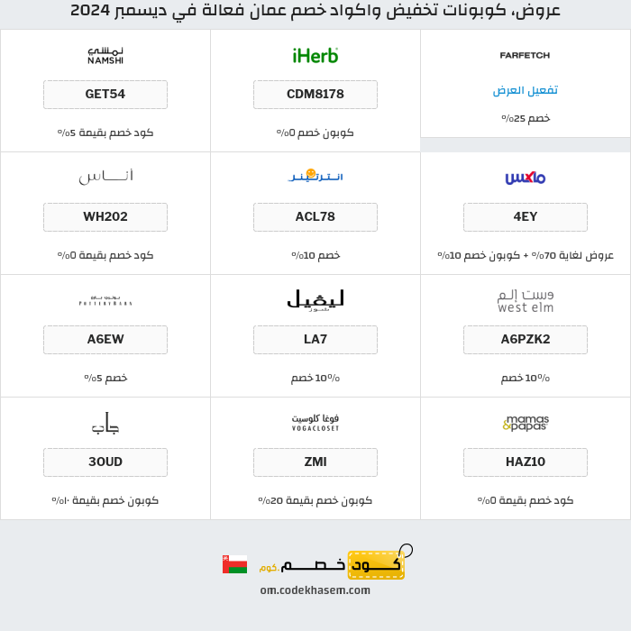 جميع كوبونات وعروض متاجر عمان