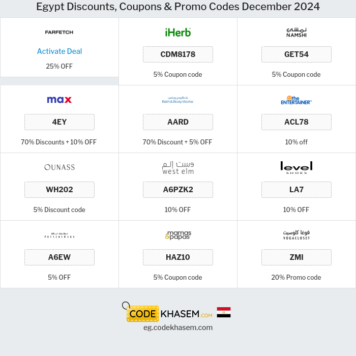 All Coupons and deals for Egypt stores