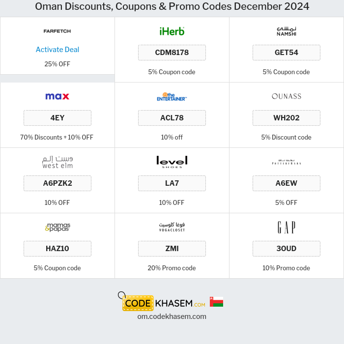 All Coupons and deals for Oman stores