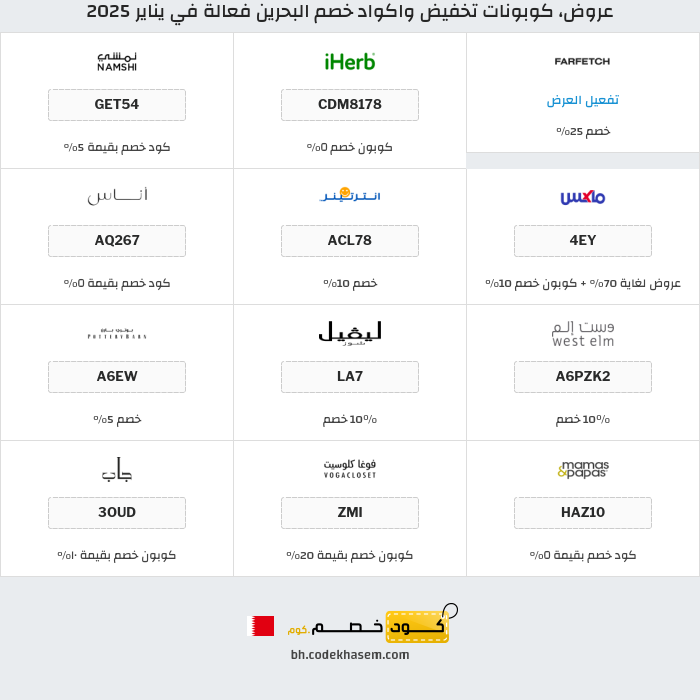 جميع كوبونات وعروض متاجر البحرين