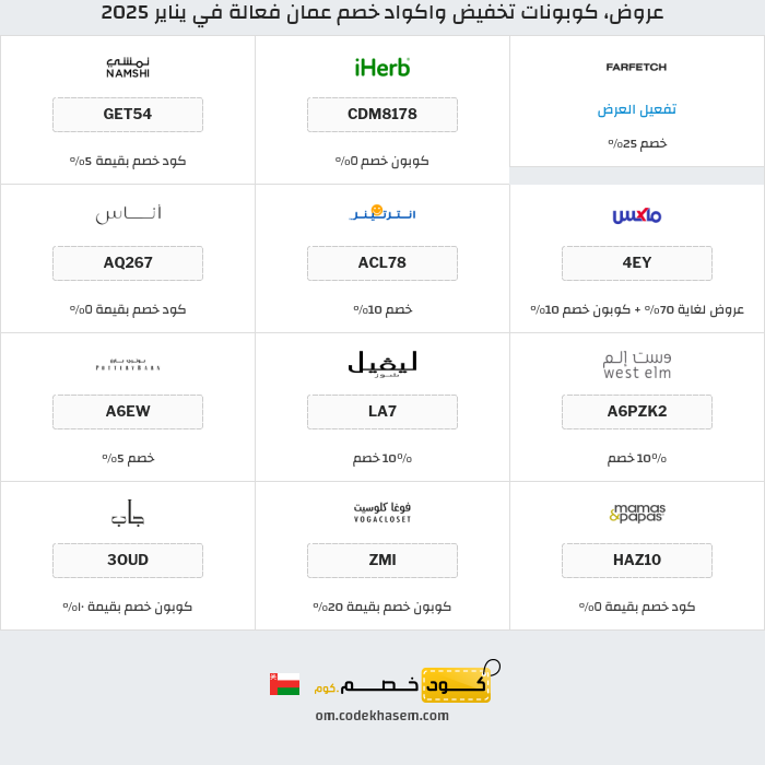 جميع كوبونات وعروض متاجر عمان