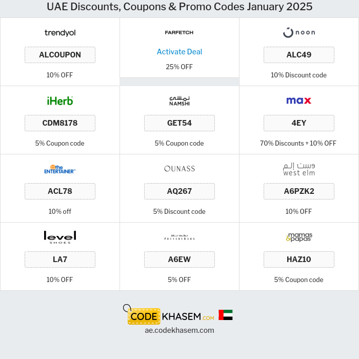 All Coupons and deals for UAE stores