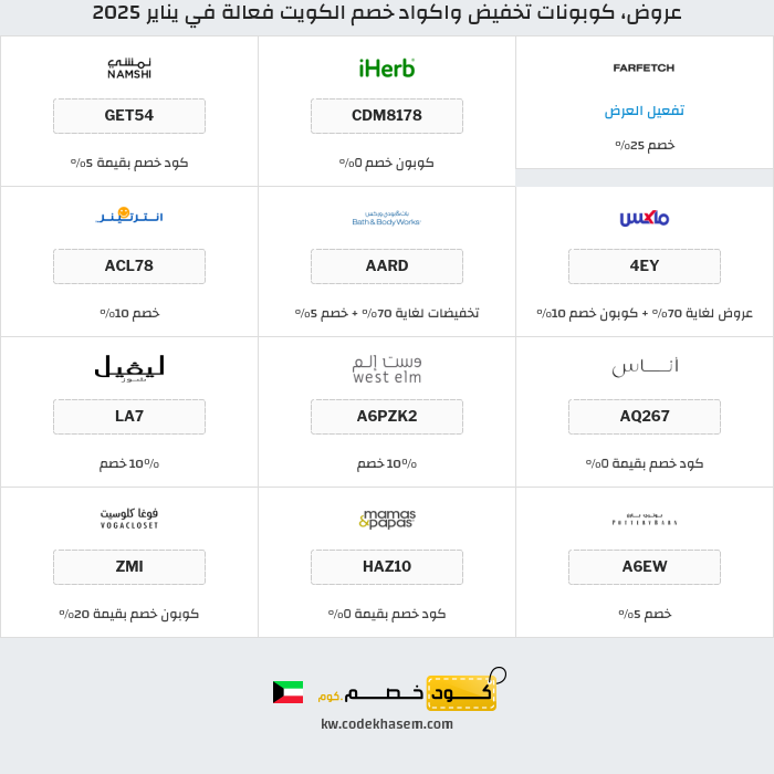 جميع كوبونات وعروض متاجر الكويت