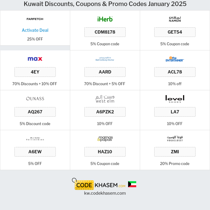 All Coupons and deals for Kuwait stores