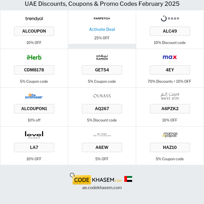 All Coupons and deals for UAE stores