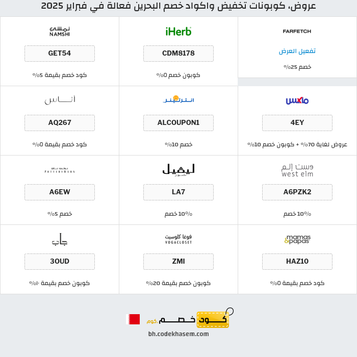 جميع كوبونات وعروض متاجر البحرين