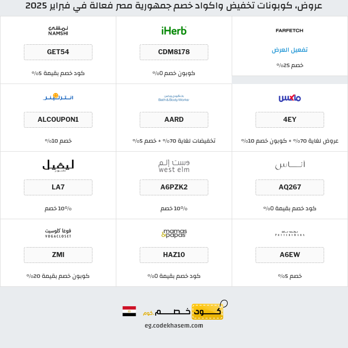 جميع كوبونات وعروض متاجر جمهورية مصر