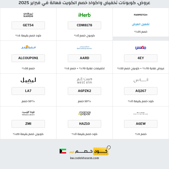 جميع كوبونات وعروض متاجر الكويت