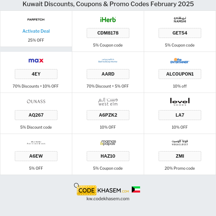 All Coupons and deals for Kuwait stores