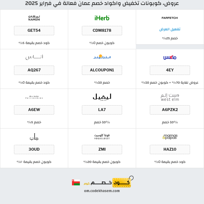 جميع كوبونات وعروض متاجر عمان