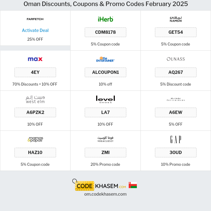 All Coupons and deals for Oman stores