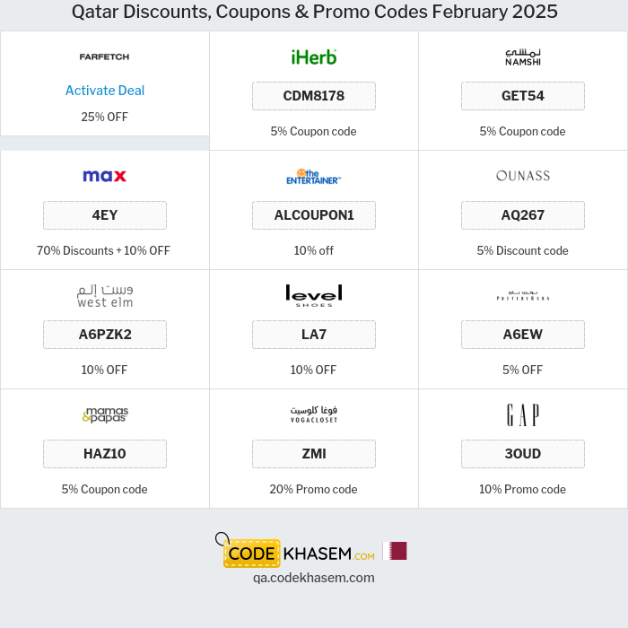 All Coupons and deals for Qatar stores