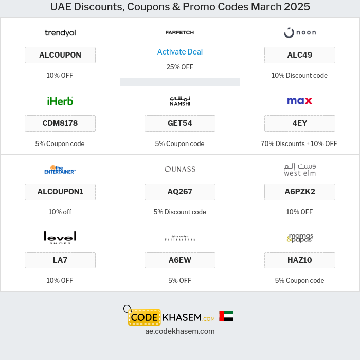 All Coupons and deals for UAE stores