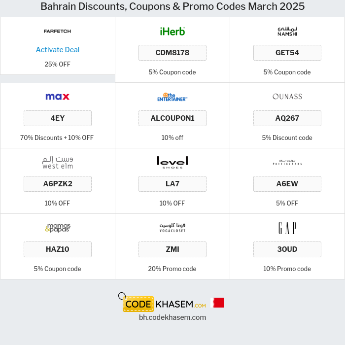 All Coupons and deals for Bahrain stores