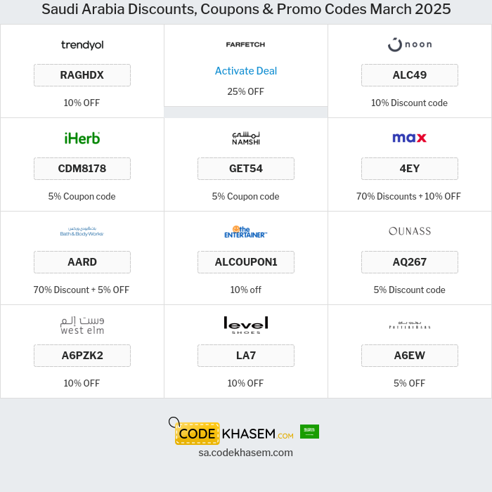 All Coupons and deals for Saudi Arabia stores