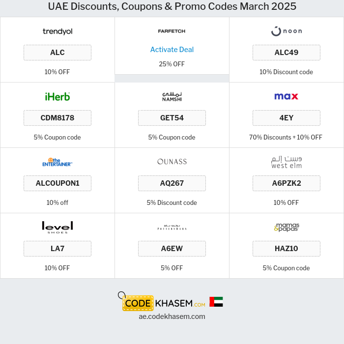 All Coupons and deals for UAE stores