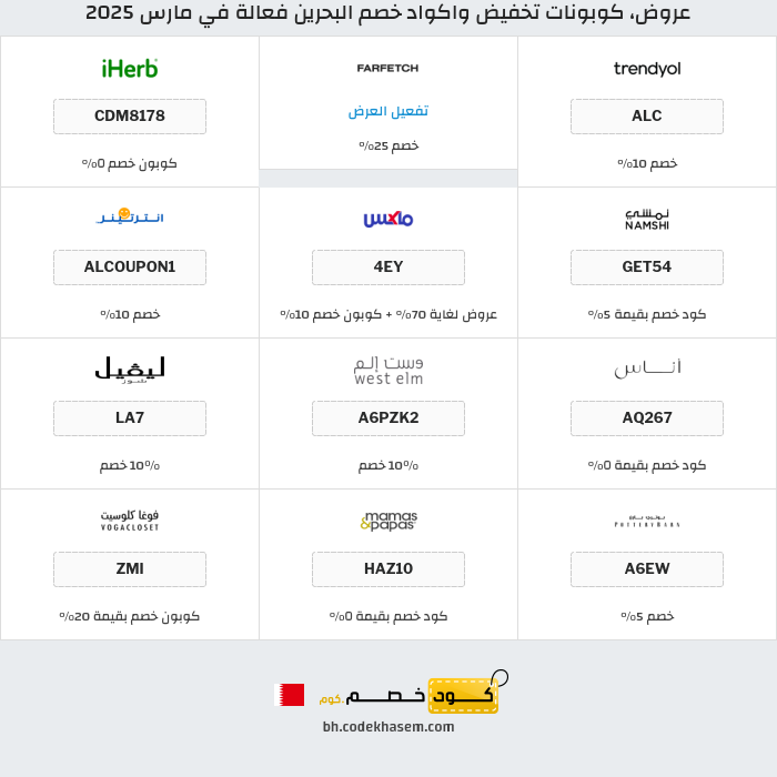 جميع كوبونات وعروض متاجر البحرين