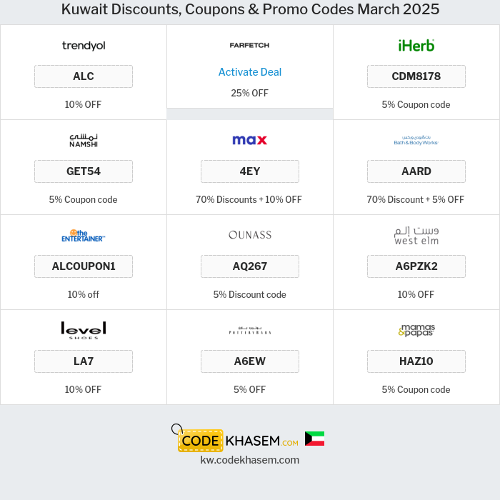 All Coupons and deals for Kuwait stores