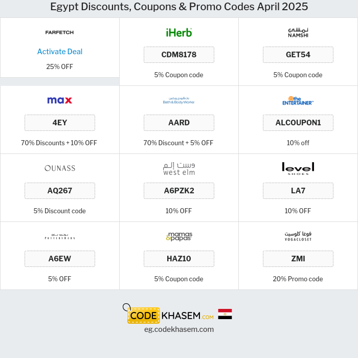 All Coupons and deals for Egypt stores