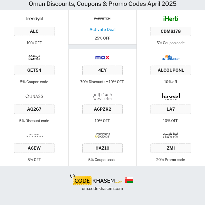 All Coupons and deals for Oman stores