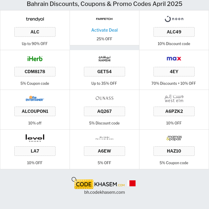 All Coupons and deals for Bahrain stores