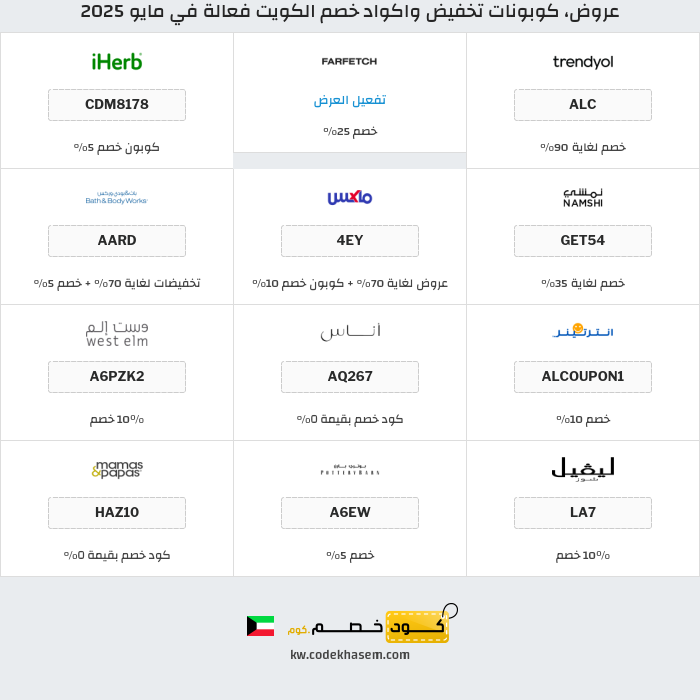 جميع كوبونات وعروض متاجر الكويت