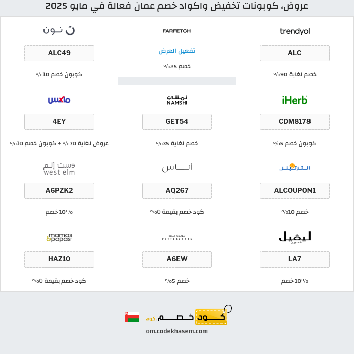 جميع كوبونات وعروض متاجر عمان
