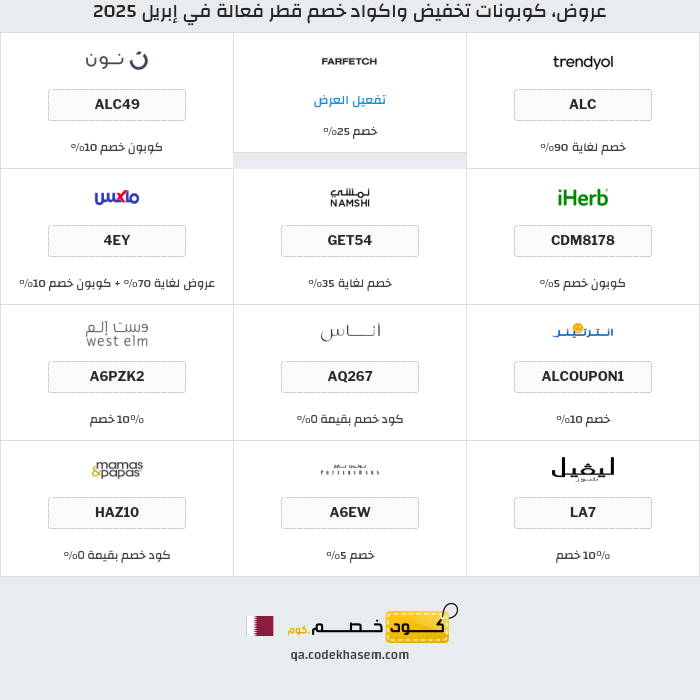 جميع كوبونات وعروض متاجر قطر