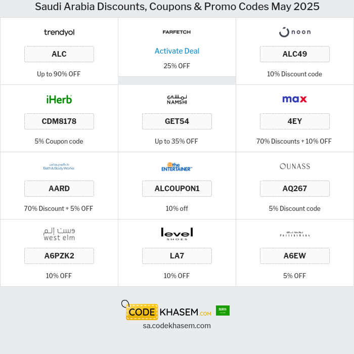 All Coupons and deals for Saudi Arabia stores
