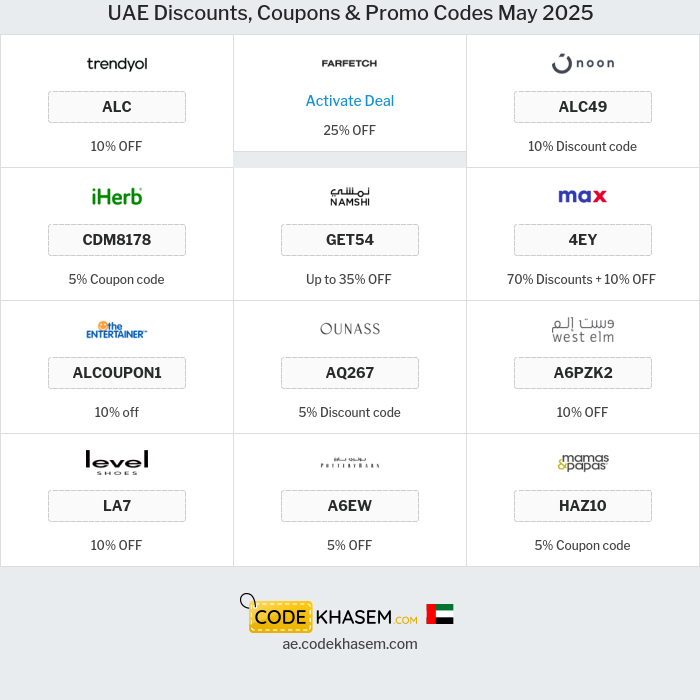 All Coupons and deals for UAE stores