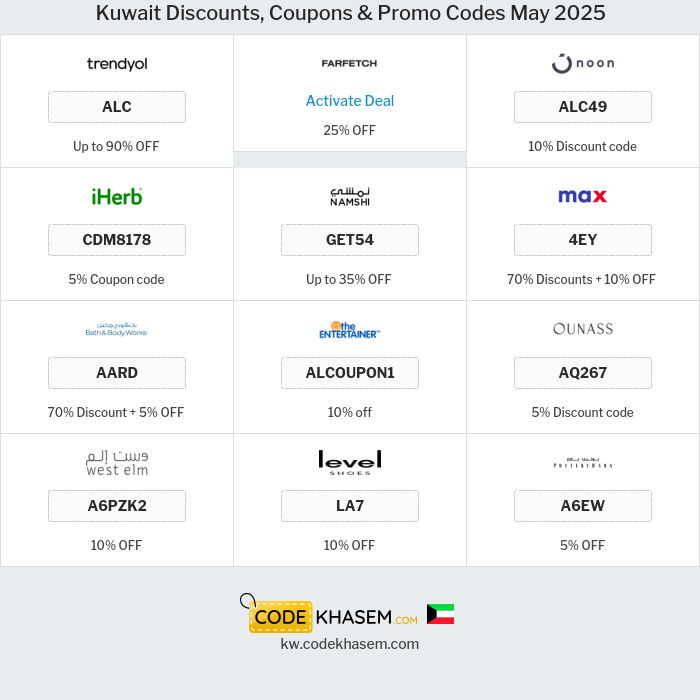 All Coupons and deals for Kuwait stores