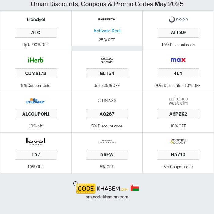 All Coupons and deals for Oman stores