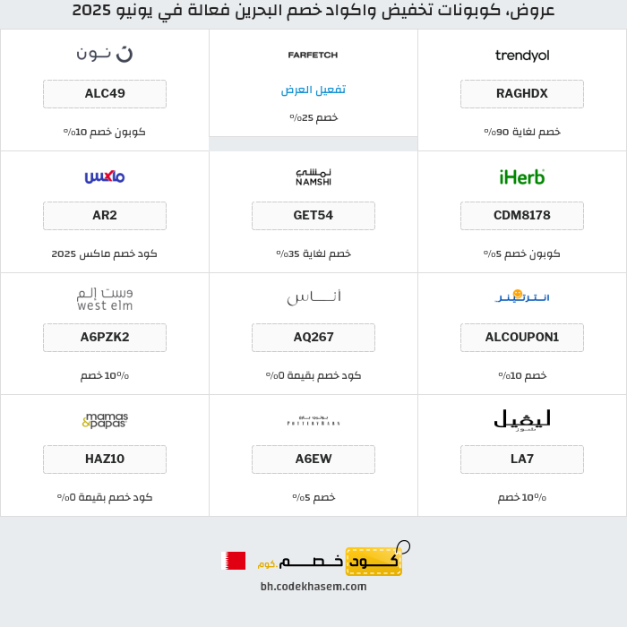 جميع كوبونات وعروض متاجر البحرين