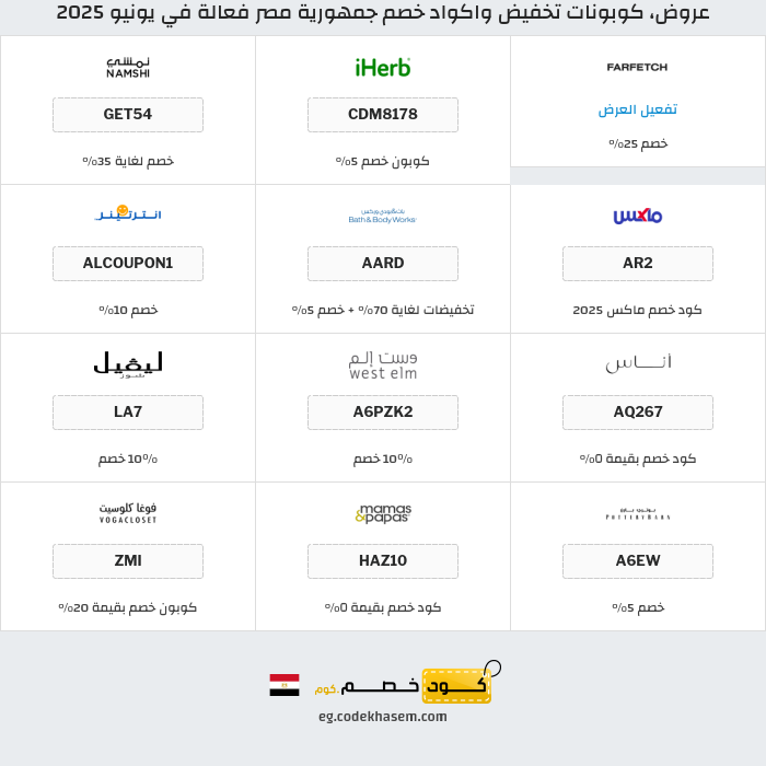جميع كوبونات وعروض متاجر جمهورية مصر