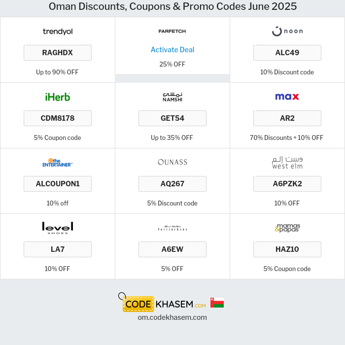 All Coupons and deals for Oman stores