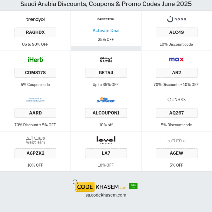 All Coupons and deals for Saudi Arabia stores