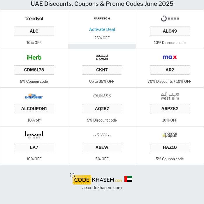 All Coupons and deals for UAE stores