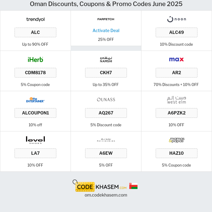 All Coupons and deals for Oman stores