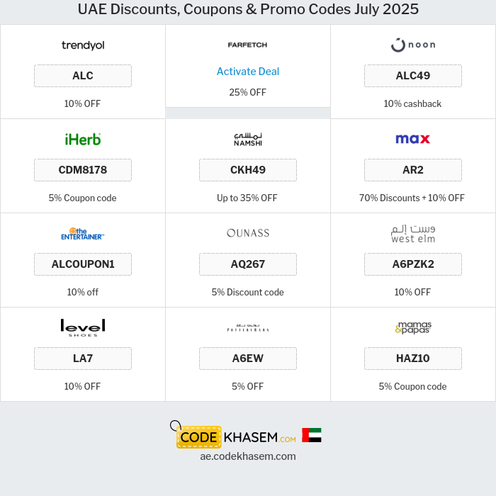 All Coupons and deals for UAE stores