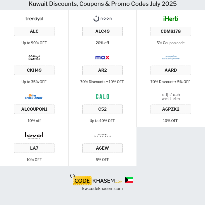 All Coupons and deals for Kuwait stores