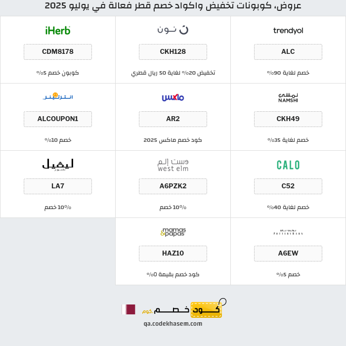 جميع كوبونات وعروض متاجر قطر