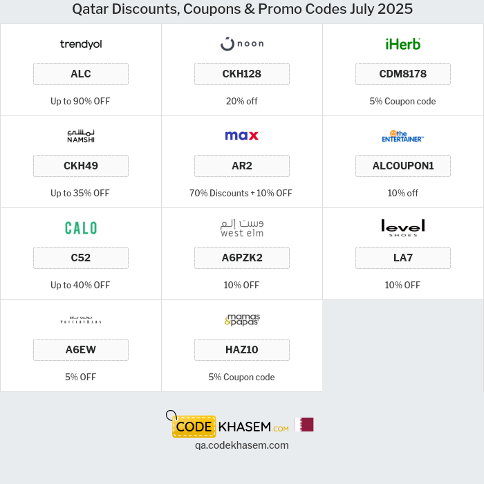 All Coupons and deals for Qatar stores