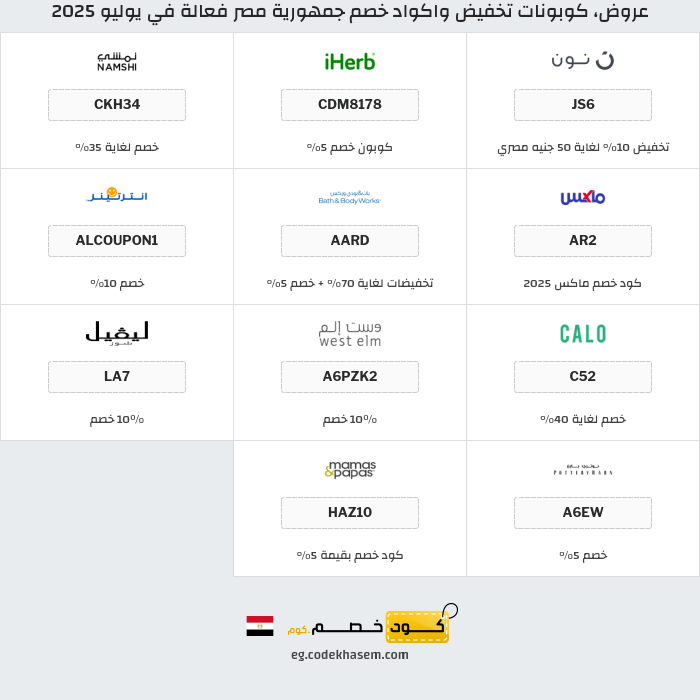 جميع كوبونات وعروض متاجر جمهورية مصر